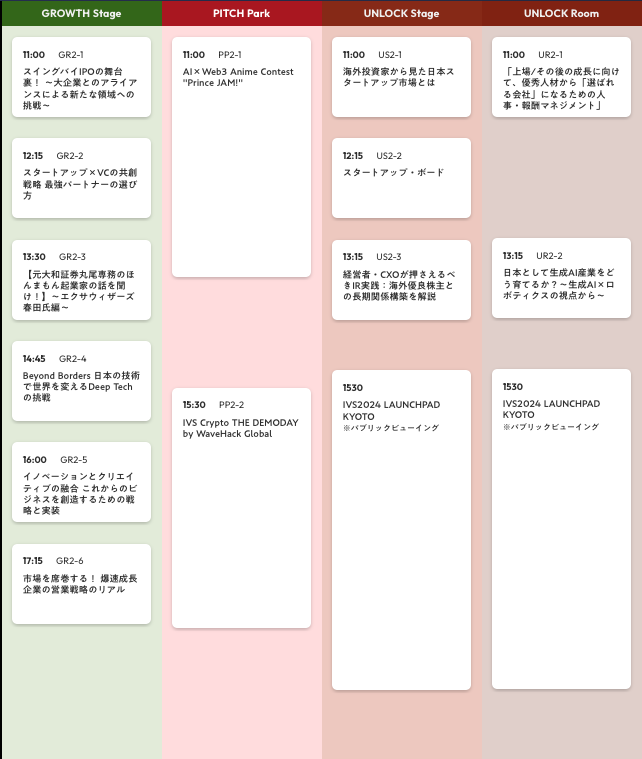 今回のイベントは、7月4日（木）から6日（土）の日程で、京都パルスプラザにて開催されました。