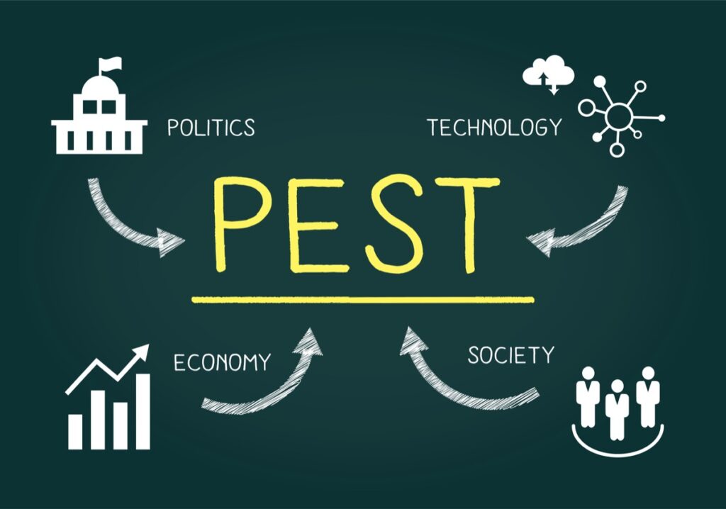 まず行いたい「PEST分析」は、長期戦略の礎