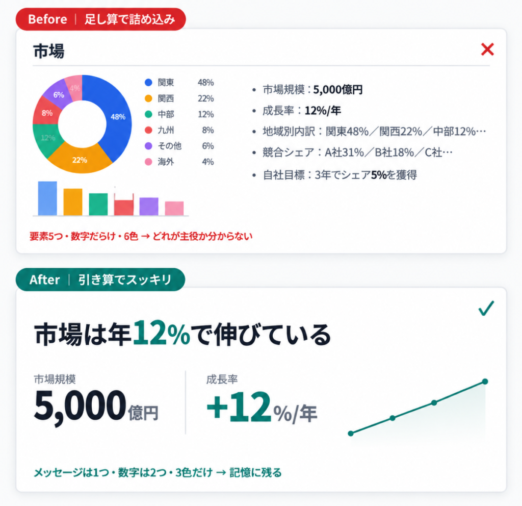 スライドイメージ